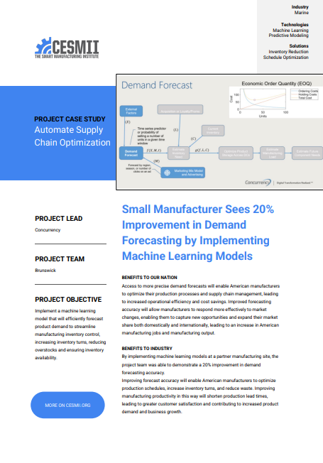Small Manufacturer Sees 20% Improvement in Demand Forecasting by Implementing Machine Learning Models case study preview
