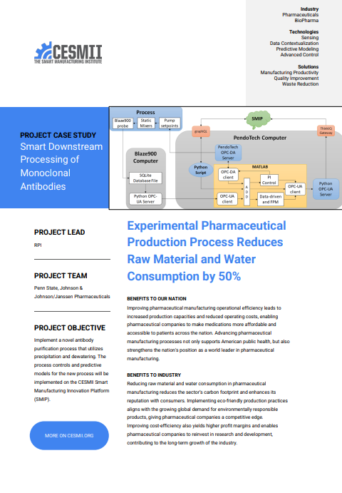 Experimental Pharmaceutical Production Process Reduces Raw Material and Water Consumption by 50% case study preview
