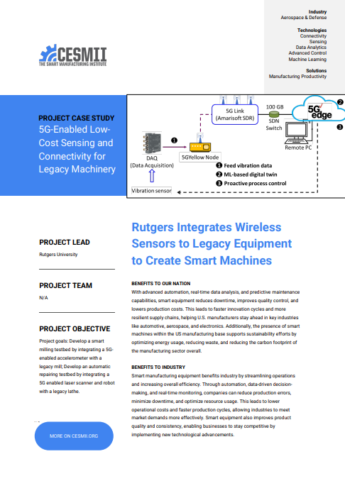 Rutgers Integrates Wireless Sensors to Legacy Equipment to Create Smart Machines BENEFITS TO OUR NATION With advanced automation, real-time data analysis, and predictive maintenance case study preview