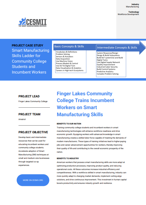 Finger Lakes Community College Trains Incumbent Workers on Smart Manufacturing Skills case study preview