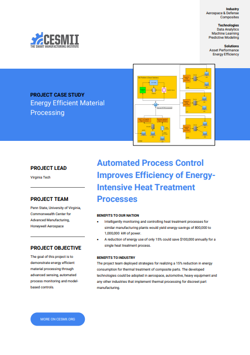 Automated Process Control Improves Efficiency of Energy- Intensive Heat Treatment Processes case study preview
