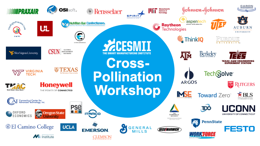 CESMII Cross Pollination Workshop